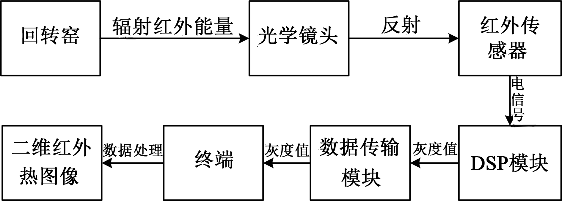 第2页-2.PNG