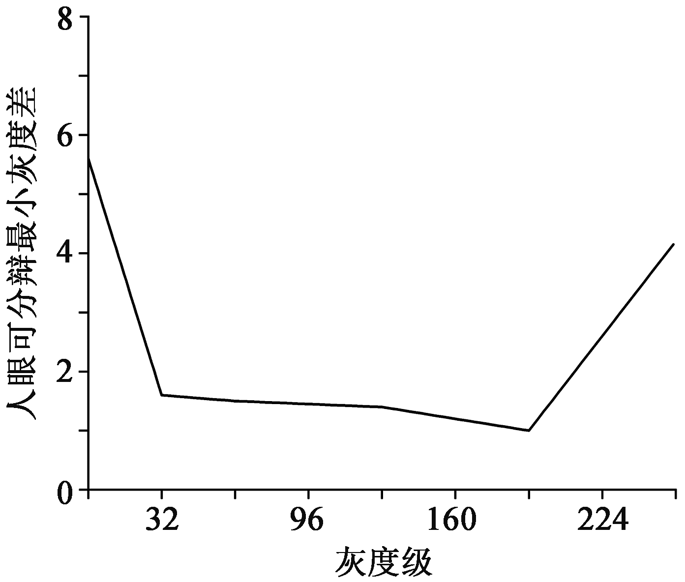 第3页-5.PNG